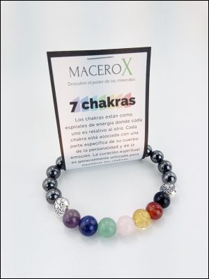 Pulsera de piedras